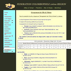 FEDERATION COLOMBOPHILE 10ème REGION