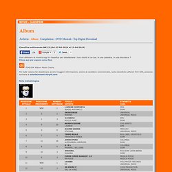 Italian Top 20