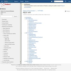 REST API - Fedora 3.5 Documentation