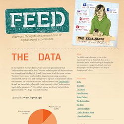FEED » The Data - Flock