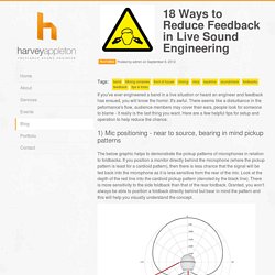 18 Ways to Reduce Feedback in Live Sound Engineering - Harvey Appleton - Freelance Sound Engineer