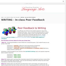 WRITING – In-class Peer Feedback – Teaching English Language Arts