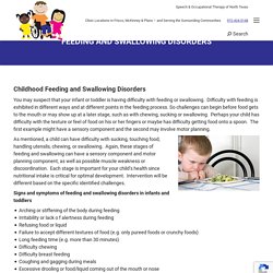 Feeding and Swallowing Disorders