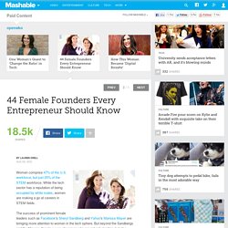 41 Female Founders Every Entrepreneur Should Know