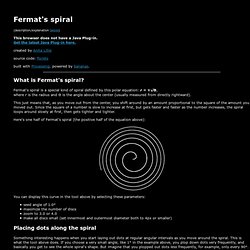 Fermat's spiral : Built with Processing-Mozilla Firefox