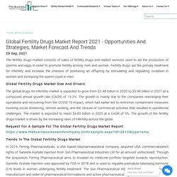 Global Fertility Drugs Market Data And Industry Growth Analysis