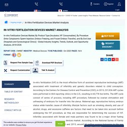 In-Vitro Fertilization Devices Market Trends Report 2026