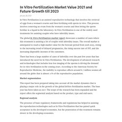 In Vitro Fertilization Market Value 2021 and Future Growth till 2023  – Telegraph
