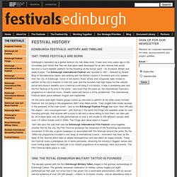 Festivals Edinburgh