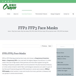 FFP3 Respirator