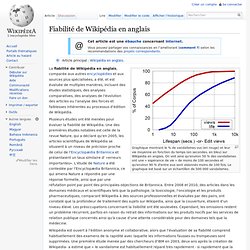 Fiabilité de Wikipédia en anglais