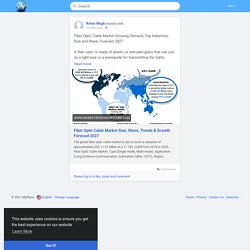 Fiber Optic Cable Market Size, Share, Trends...