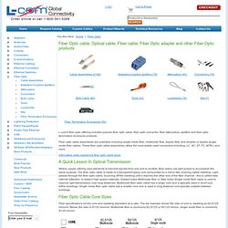 Fiber Optic Cable