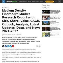 Medium Density Fiberboard Market Research Report with Size, Share, Value, CAGR, Outlook, Analysis, Latest Updates, Data, and News 2021-2027