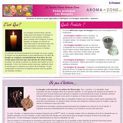 Fiche pratique Aroma-Zone : Les bougies