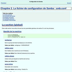 Le fichier de configuration de Samba : smb.conf