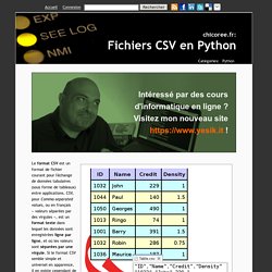 Fichiers CSV en Python