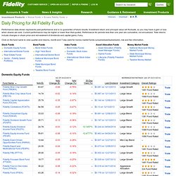 Daily Pricing and Yields for all Fidelity Funds