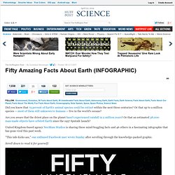 Fifty Amazing Facts About Earth (INFOGRAPHIC)