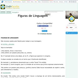 Figuras de Linguagem - Português