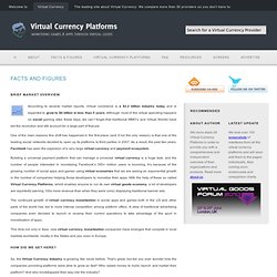 Facts and Figures - Virtual Currency Platforms