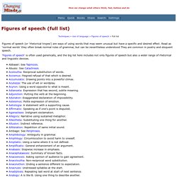 Figures of speech (full list)