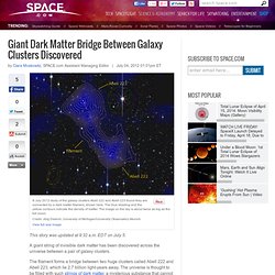 Giant dark matter bridge between galaxies clusters discovered