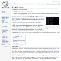 Unix filesystem