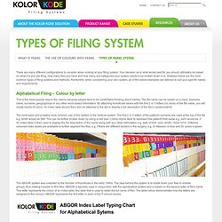 Types of Filing System - Resources - KolorKode