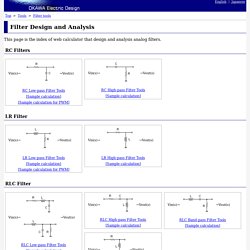 Filter Design and Analysis