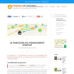 Parcours de financement startup- Subvention startup - trouver investisseurs