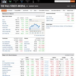 Stock Market Data & Financial Markets Summary - Wall Street Journal