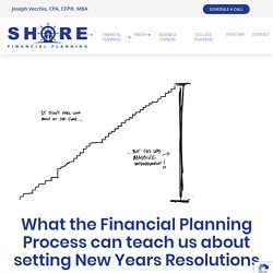What the Financial Planning Process can teach us about setting New Years Resolutions - Shore Financial Planning