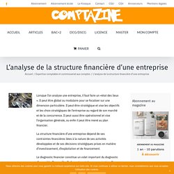 La structure financière d’une entreprise