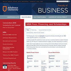 www.mba.athabascau.ca - Tuition and Fees - MBA