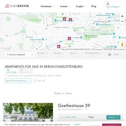 apartments for sale in berlin charlottenburg