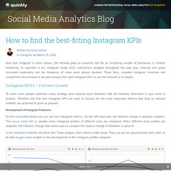 How to find the best-fitting Instagram KPIs - quintly Blog