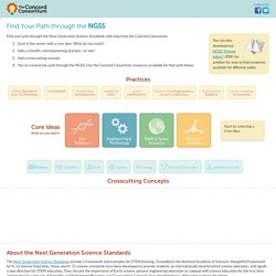 Find Your Path through the NGSS