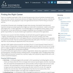 Finding the Right Career