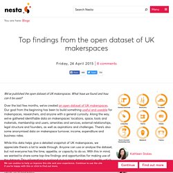 Top findings from the open dataset of UK makerspaces