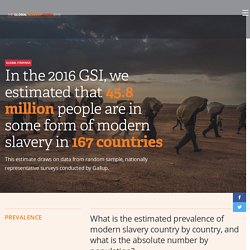 Findings- Global Slavery Index 2016