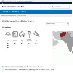 Findings on the Worst Forms of Child Labor - Afghanistan