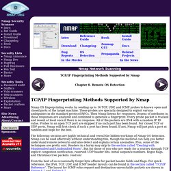 TCP/IP Fingerprinting Methods Supported by Nmap