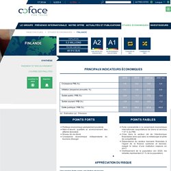 Finlande / Etudes économiques - Coface