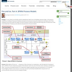 Fire and Ice. Part 4. BPMN Process Models