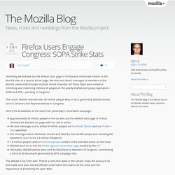 Firefox Users Engage Congress: SOPA Strike Stats