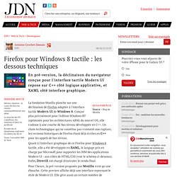 Firefox pour Windows 8 tactile : les dessous techniques - JDN web & tech