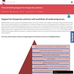 Support for Kaspersky antivirus