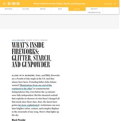 wired
