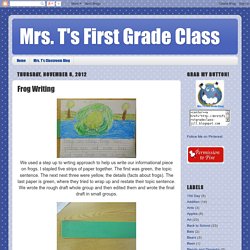 Frog Writing - Learn About Students' Creative Writing and Try Your Hand!